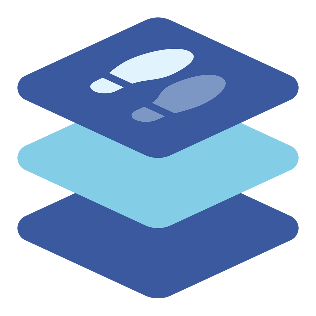 Product Group Builder